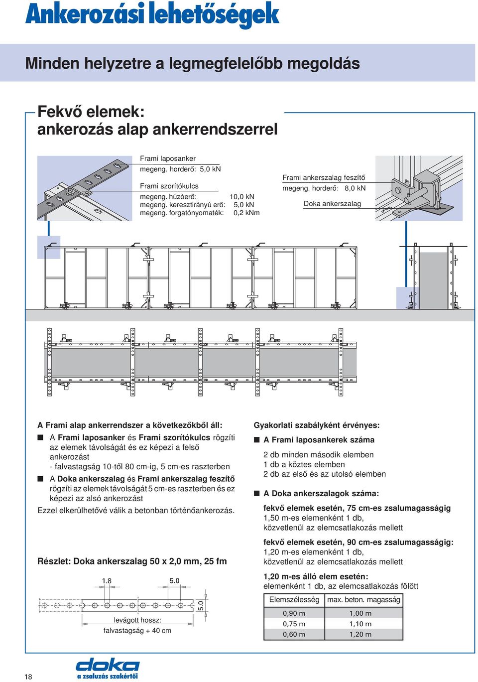 horderő: 8,0 kn Doka ankerszalag A Frami alap ankerrendszer a következőkből áll: A Frami laposanker és Frami szorítókulcs rögzíti az elemek távolságát és ez képezi a felső ankerozást - falvastagság