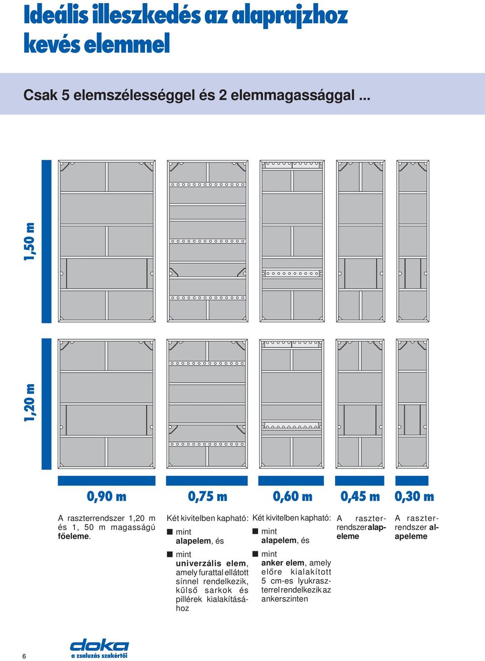 Két kivitelben kapható: Két kivitelben kapható: A raszterrendszer alapeleme mint mint alapelem, és alapelem, és mint univerzális elem,