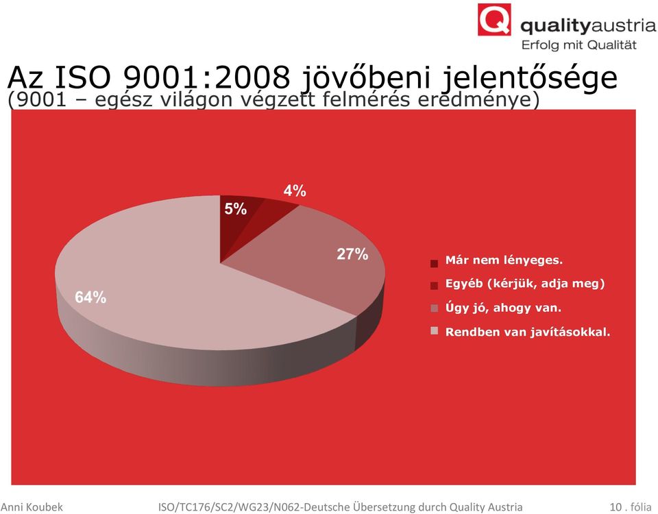 Egyéb (kérjük, adja meg) Úgy jó, ahogy van.