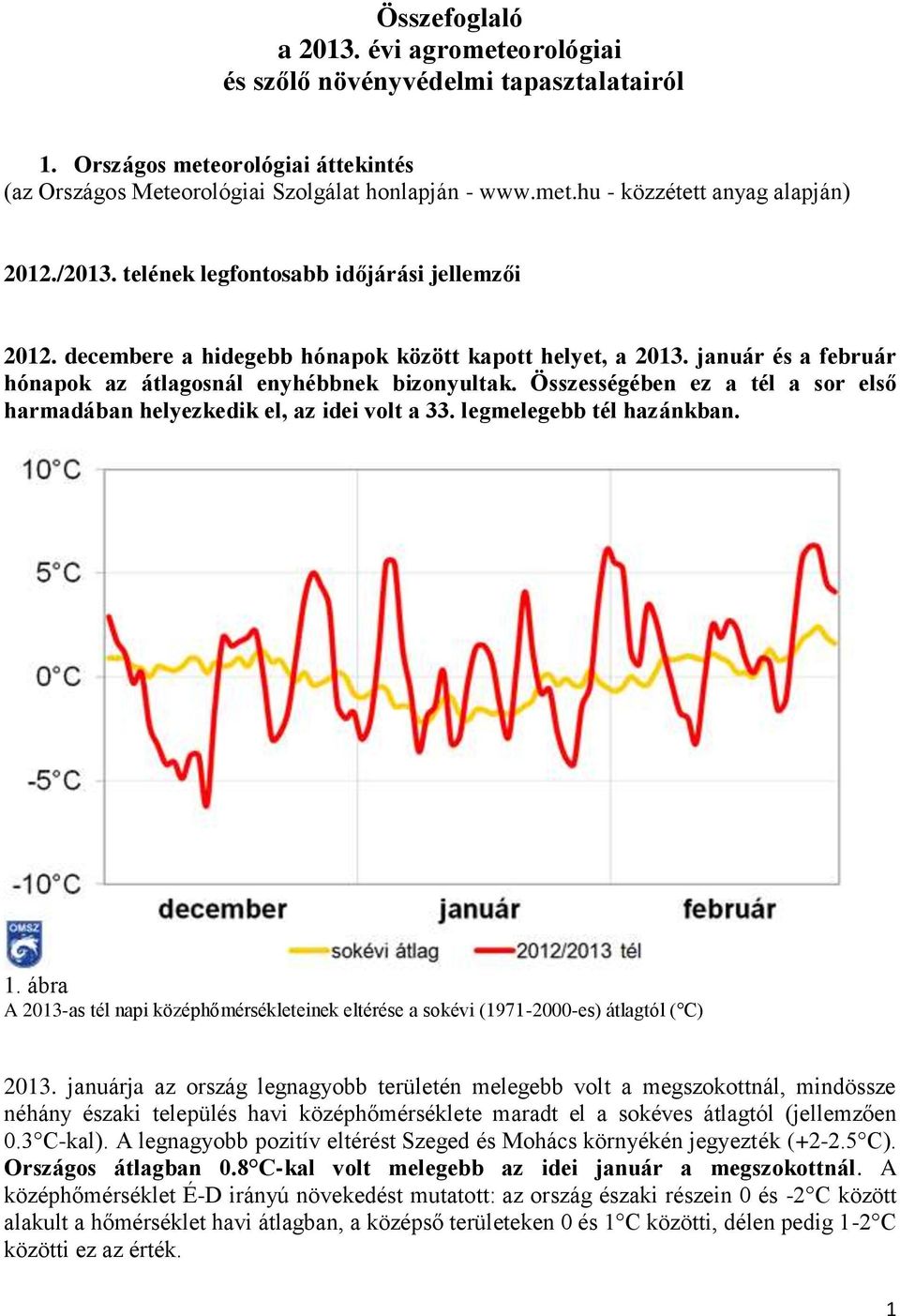 Összességében ez a tél a sor első harmadában helyezkedik el, az idei volt a 33. legmelegebb tél hazánkban. 1.