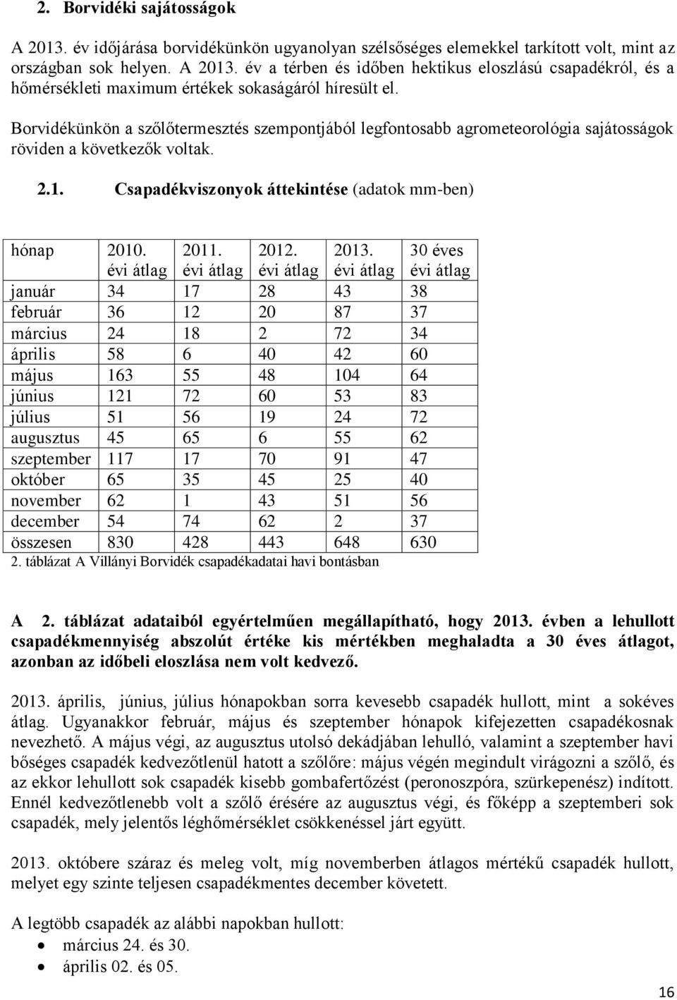 évi átlag 2012. évi átlag 2013.