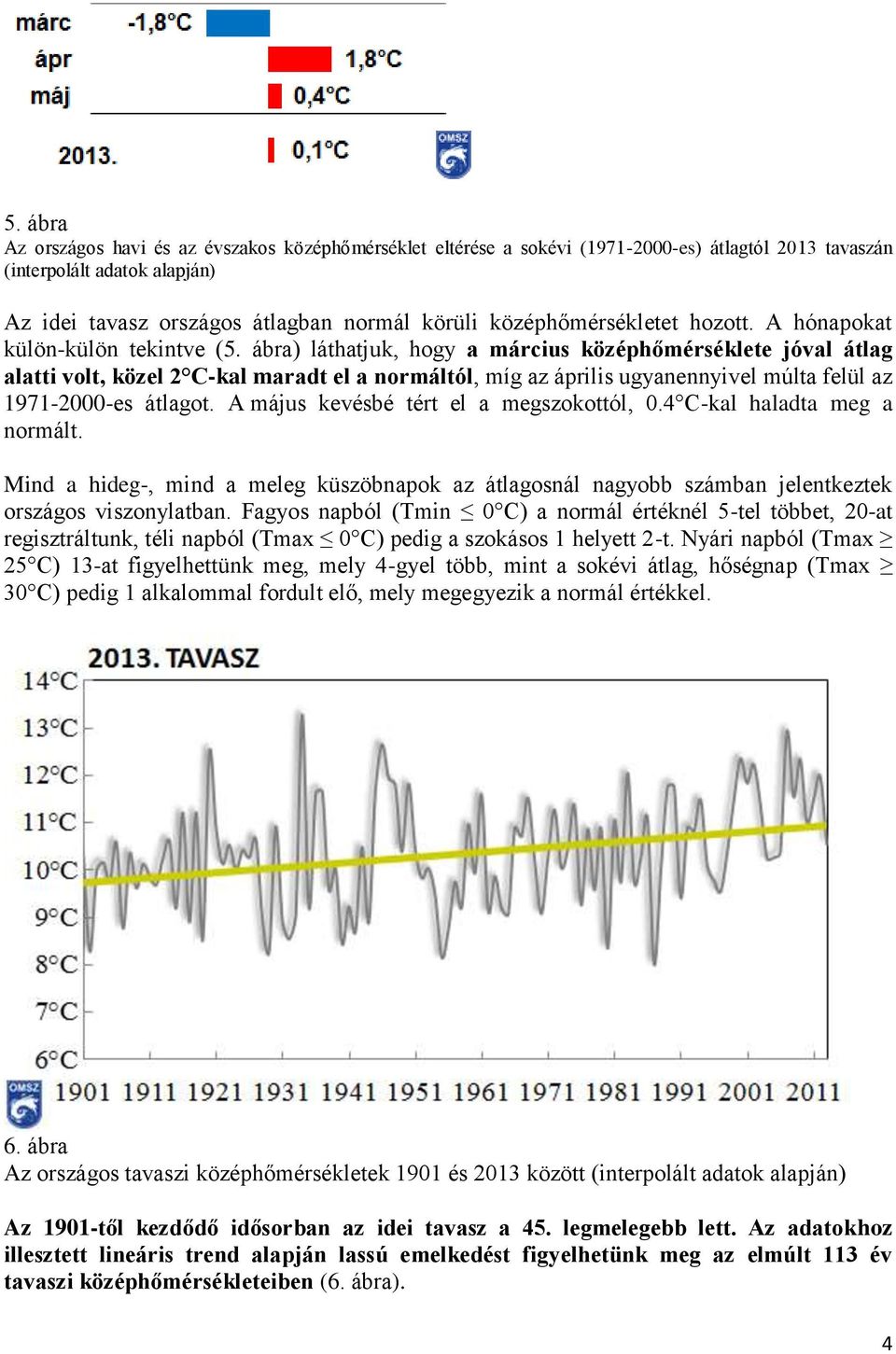 ábra) láthatjuk, hogy a március középhőmérséklete jóval átlag alatti volt, közel 2 C-kal maradt el a normáltól, míg az április ugyanennyivel múlta felül az 1971-2000-es átlagot.