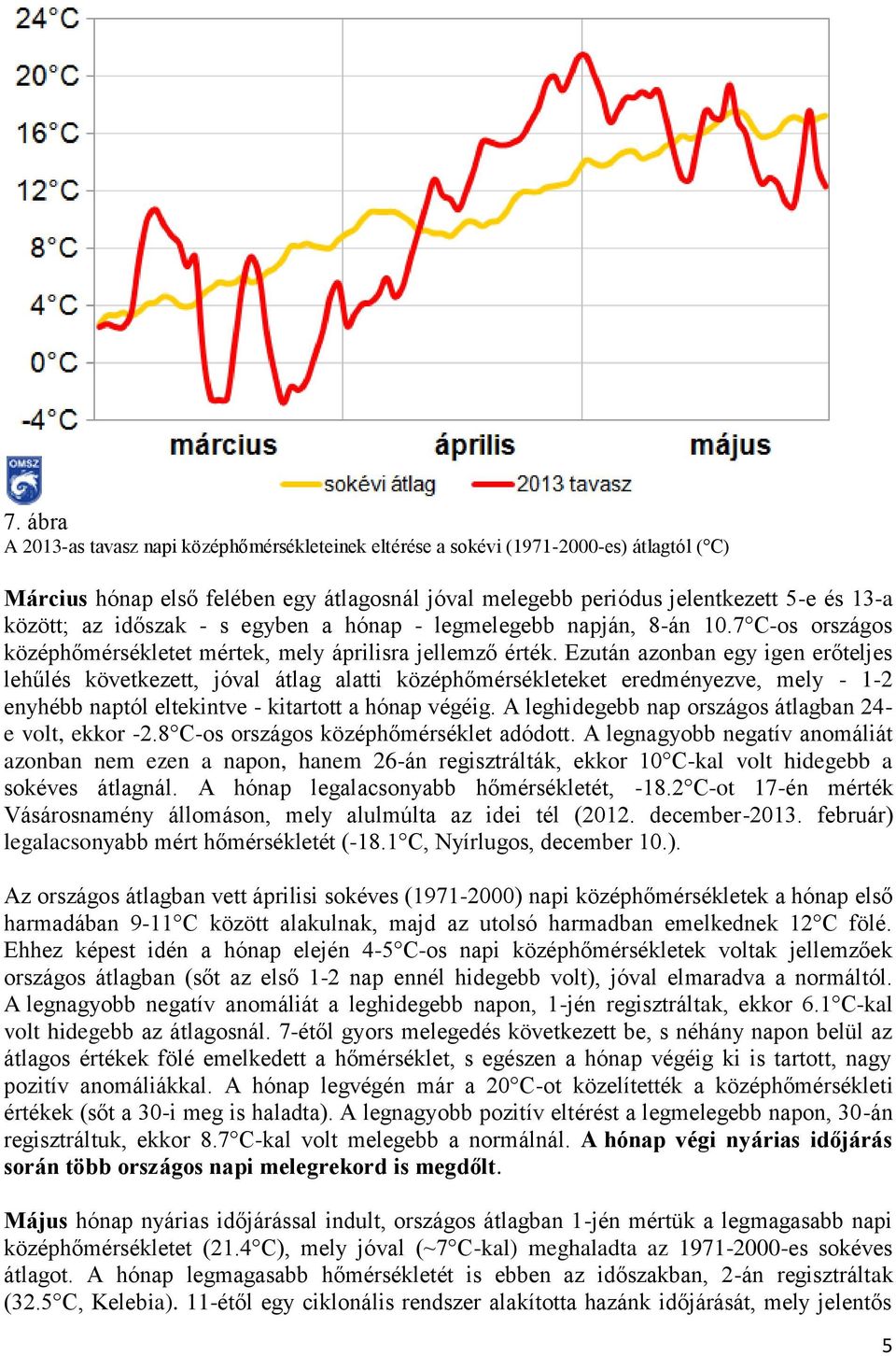 Ezután azonban egy igen erőteljes lehűlés következett, jóval átlag alatti középhőmérsékleteket eredményezve, mely - 1-2 enyhébb naptól eltekintve - kitartott a hónap végéig.