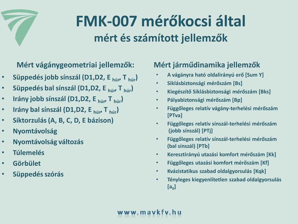 A vágányra ható oldalirányú erő [Sum Y] Siklásbiztonsági mérőszám [Bs] Kiegészítő Siklásbiztonsági mérőszám [Bks] Pályabiztonsági mérőszám [Bp] Függőleges relatív vágány terhelési mérőszám [PTva]