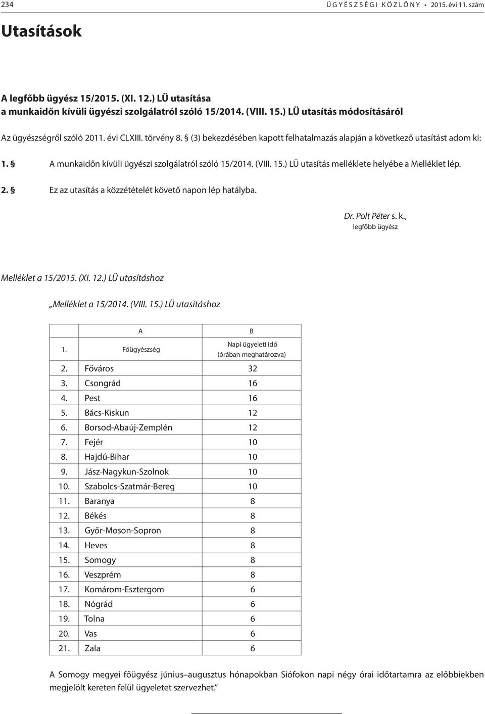2014. (VIII. 15.) LÜ utasítás melléklete helyébe a Melléklet lép. 2. Ez az utasítás a közzétételét követő napon lép hatályba. Dr. Polt Péter s. k., legfőbb ügyész Melléklet a 15/2015. (XI. 12.