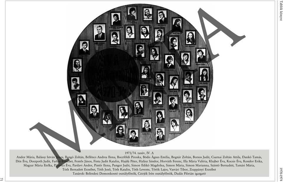 Doszpoth Judit, Farkas Erzsébet, Fentõs János, Finta Judit Katalin, Hajdú Péter, Halász Sándor, Horváth Ferenc, Illa Mária Valéria, Klujber Éva, Kocsis Éva, Kondor Erika, Magyar Mária Etelka,