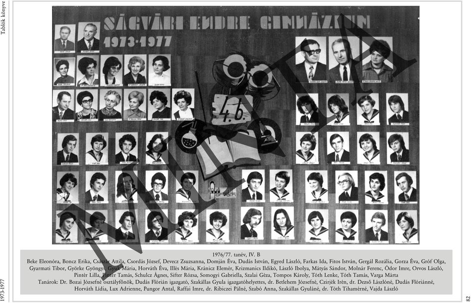 Györke Gyöngyi, Gyuk Mária, Horváth Éva, Illés Mária, Kránicz Elemér, Krizmanics Ildikó, László Ibolya, Mátyás Sándor, Molnár Ferenc, Ódor Imre, Orvos László, Pintér Lilla, Pintér Tamás, Schulcz