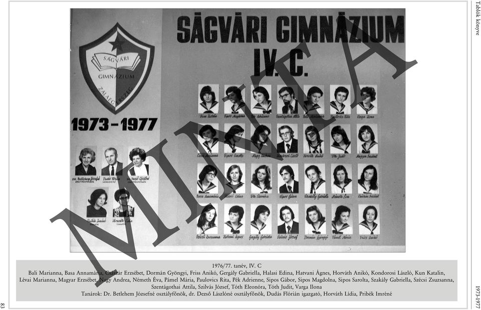 László, Kun Katalin, Lévai Marianna, Magyar Erzsébet, Nagy Andrea, Németh Éva, Pámel Mária, Paulovics Rita, Pék Adrienne, Sipos Gábor, Sipos Magdolna,