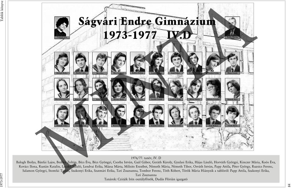 Kinczer Mária, Koós Éva, Kovács Ilona, Kustán Katalin, Laczkó László, Lendvai Erika, Mázsa Márta, Milisits Erzsébet, Németh Mária, Németh Tibor, Osváth István,