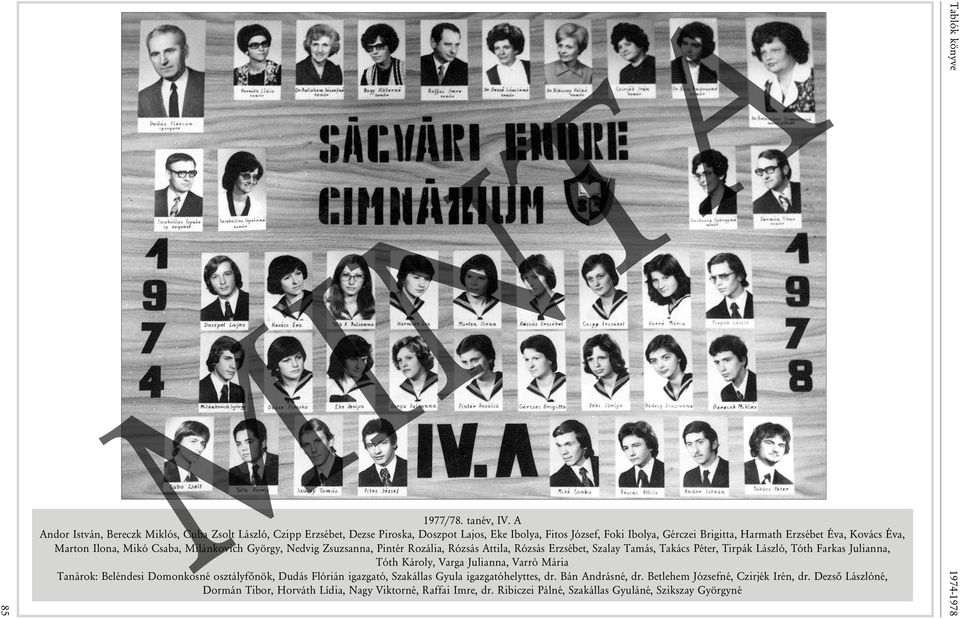Éva, Marton Ilona, Mikó Csaba, Milánkovich György, Nedvig Zsuzsanna, Pintér Rozália, Rózsás Attila, Rózsás Erzsébet, Szalay Tamás, Takács Péter, Tirpák László, Tóth Farkas Julianna,