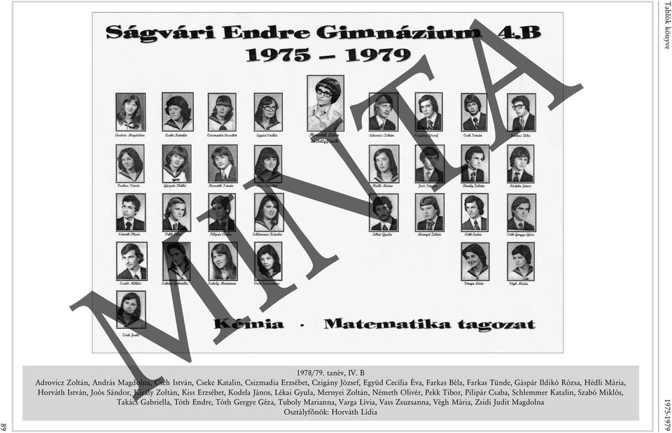 Tünde, Gáspár Ildikó Rózsa, Hédli Mária, Horváth István, Joós Sándor, Király Zoltán, Kiss Erzsébet, Kodela János, Lékai Gyula, Mernyei