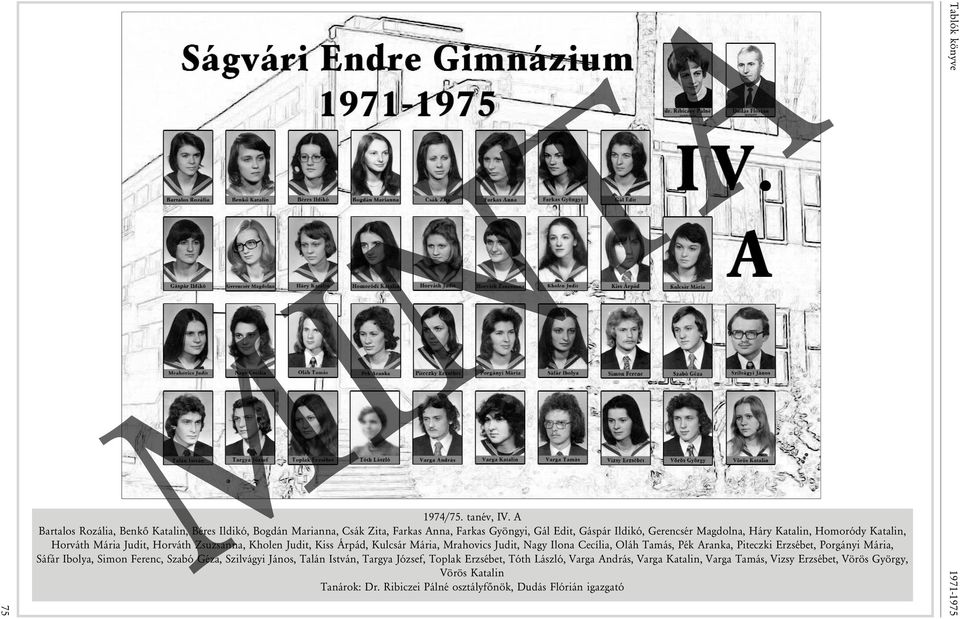 Homoródy Katalin, Horváth Mária Judit, Horváth Zsuzsanna, Kholen Judit, Kiss Árpád, Kulcsár Mária, Mrahovics Judit, Nagy Ilona Cecília, Oláh Tamás, Pék Aranka, Piteczki