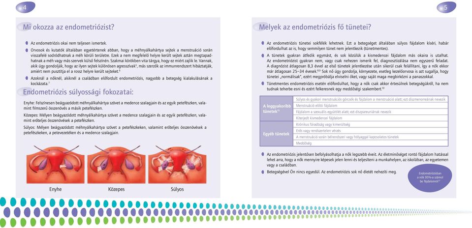 Ezek a nem megfelelô helyre került sejtek aztán megtapadhatnak a méh vagy más szervek külsô felszínén. Szakmai körökben vita tárgya, hogy ez miért zajlik le.