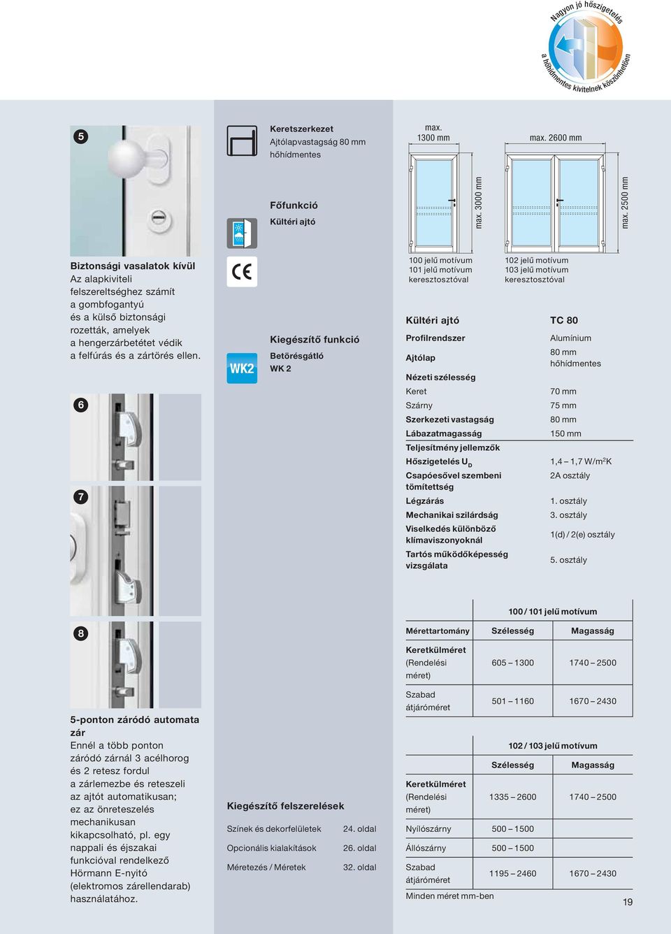 6 7 WK Kiegészítő funkció Betörésgátló WK 100 jelű motívum 101 jelű motívum keresztosztóval Kültéri ajtó TC 80 Profilrendszer Ajtólap Nézeti szélesség Keret Szárny Szerkezeti vastagság