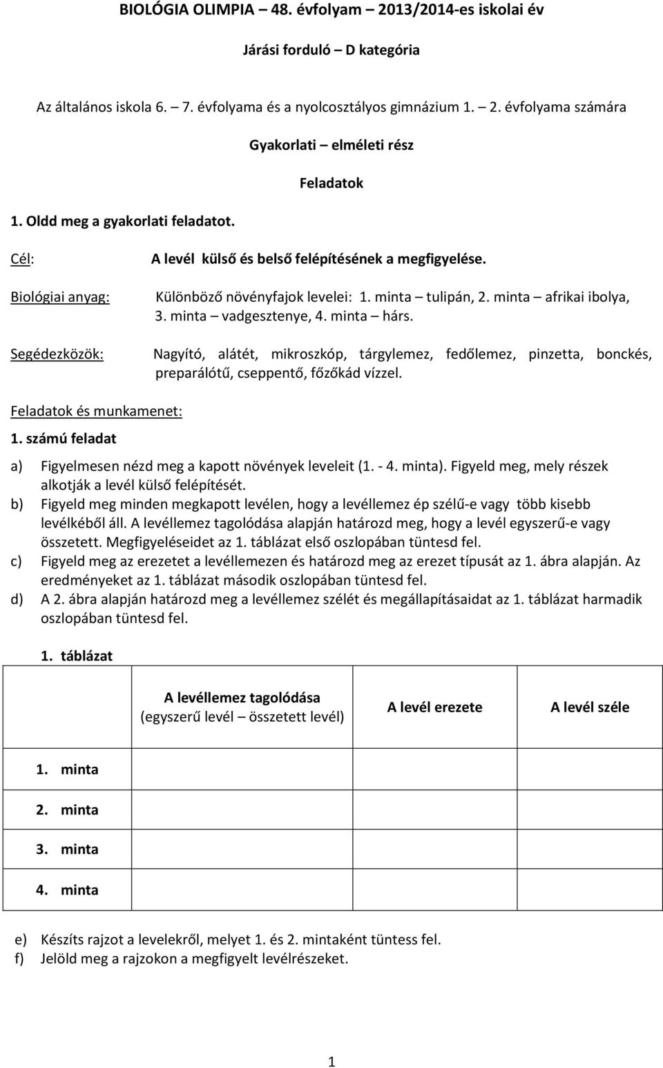 minta vadgesztenye, 4. minta hárs. Nagyító, alátét, mikroszkóp, tárgylemez, fedőlemez, pinzetta, bonckés, preparálótű, cseppentő, főzőkád vízzel. Feladatok és munkamenet: 1.