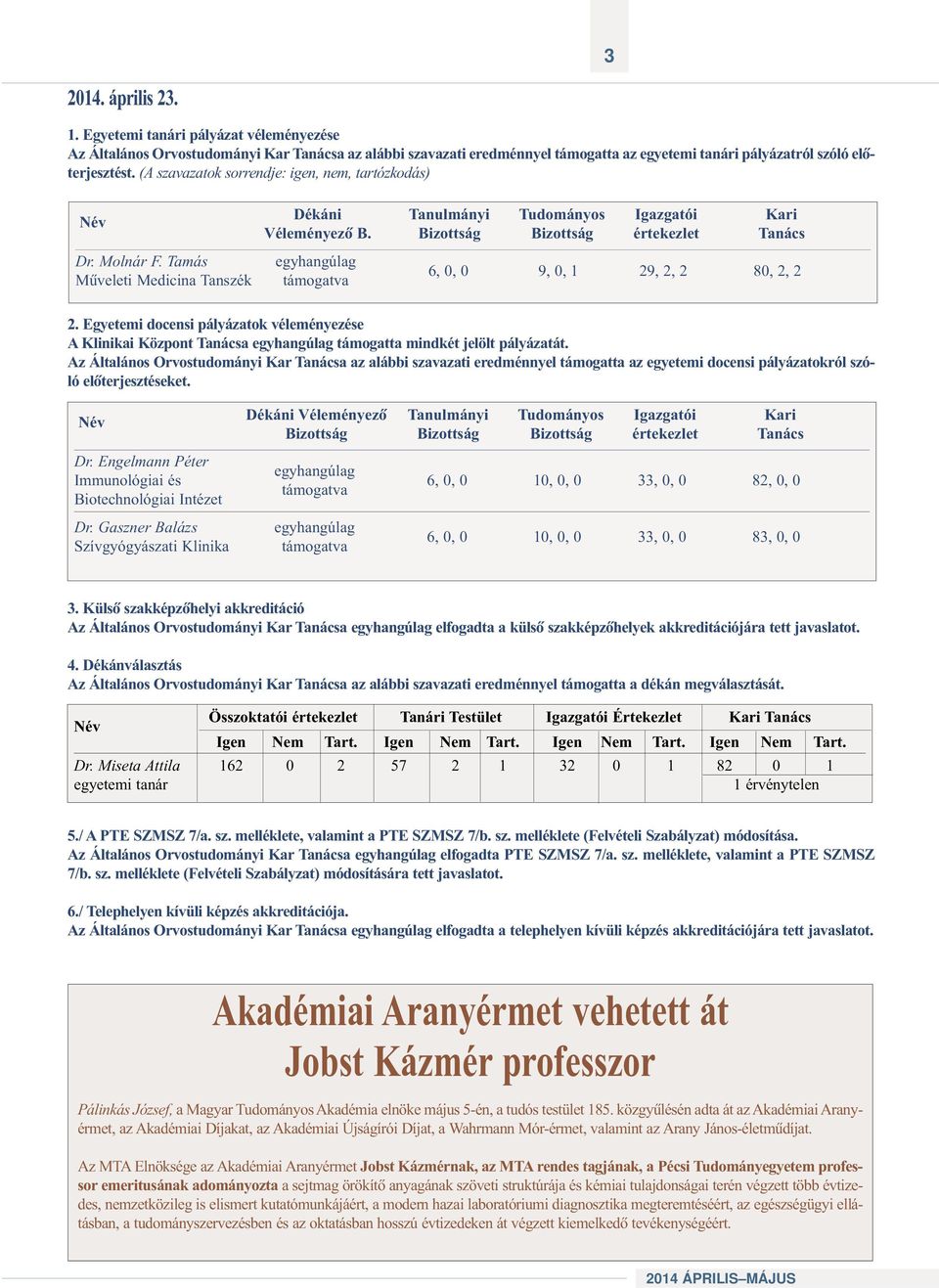 Bizottság Bizottság értekezlet Tanács egyhangúlag támogatva 6, 0, 0 9, 0, 1 29, 2, 2 80, 2, 2 2.