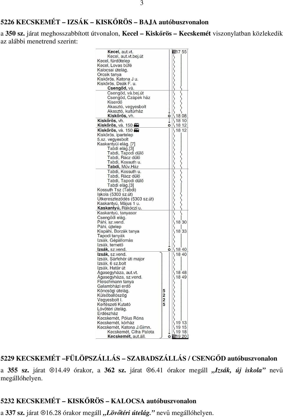 5229 KECSKEMÉT FÜLÖPSZÁLLÁS SZABADSZÁLLÁS / CSENGŐD autóbuszvonalon a 355 sz. járat 14.49 órakor, a 362 sz. járat 6.