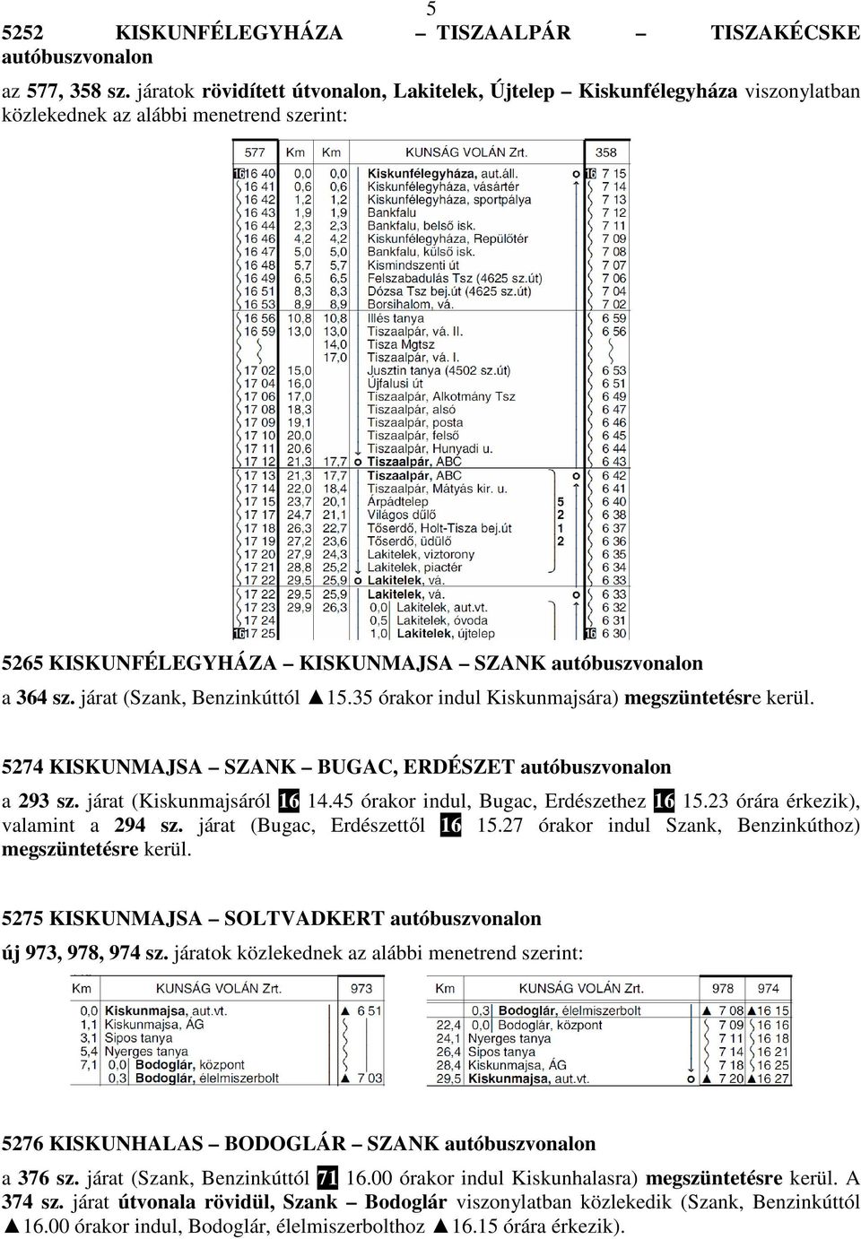 járat (Szank, Benzinkúttól 15.35 órakor indul Kiskunmajsára) megszüntetésre kerül. 5274 KISKUNMAJSA SZANK BUGAC, ERDÉSZET autóbuszvonalon a 293 sz. járat (Kiskunmajsáról 16 14.