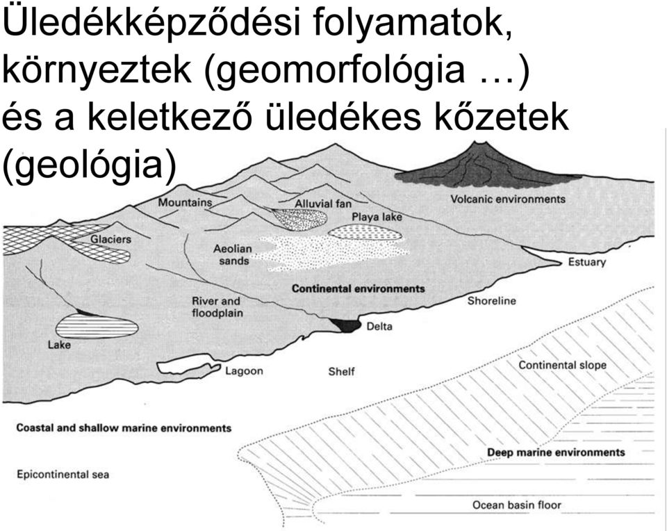 (geomorfológia ) és a