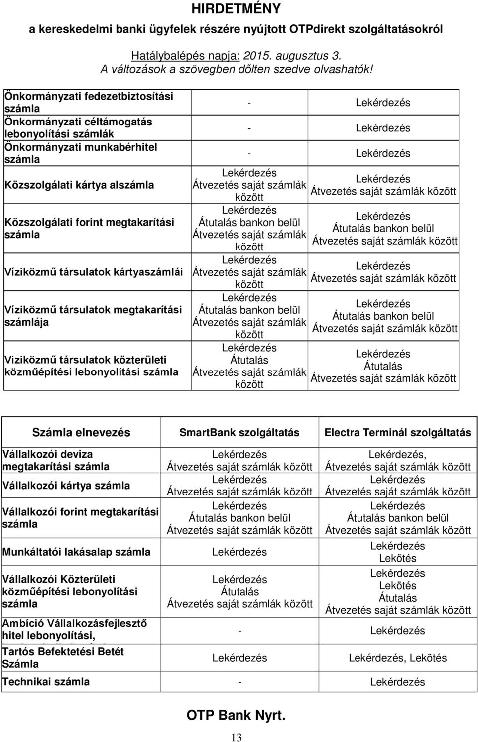 számlák között Átvezetés saját számlák között Átvezetés saját számlák között Átvezetés saját számlák között Számla elnevezés SmartBank szolgáltatás Electra Terminál szolgáltatás Vállalkozói deviza