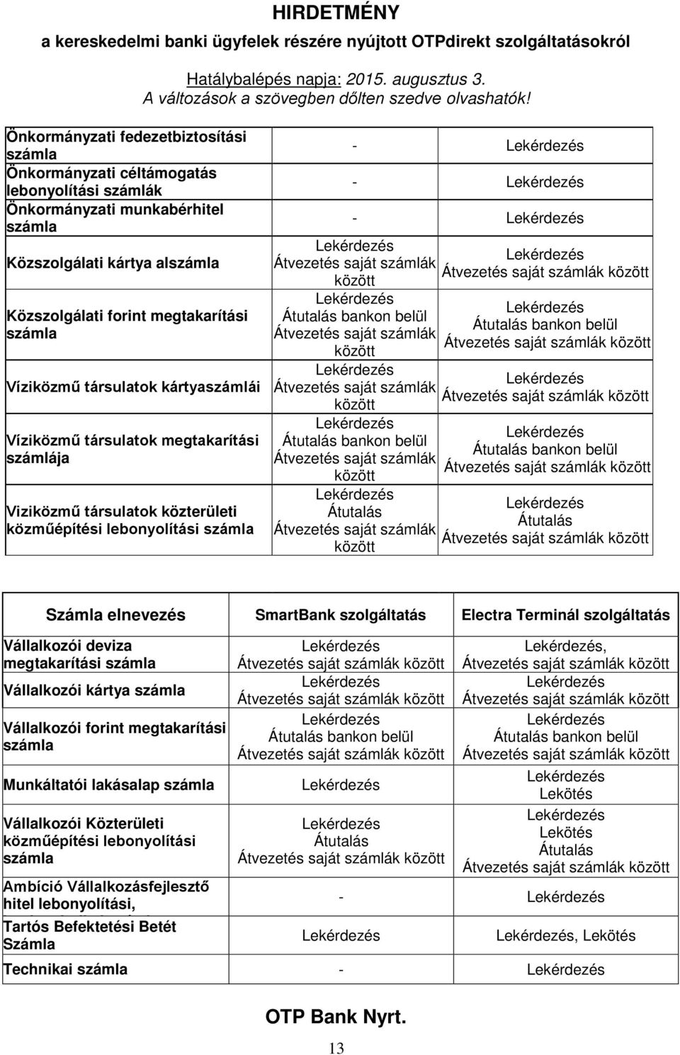 számlák között Átvezetés saját számlák között Átvezetés saját számlák között Átvezetés saját számlák között Számla elnevezés SmartBank szolgáltatás Electra Terminál szolgáltatás Vállalkozói deviza