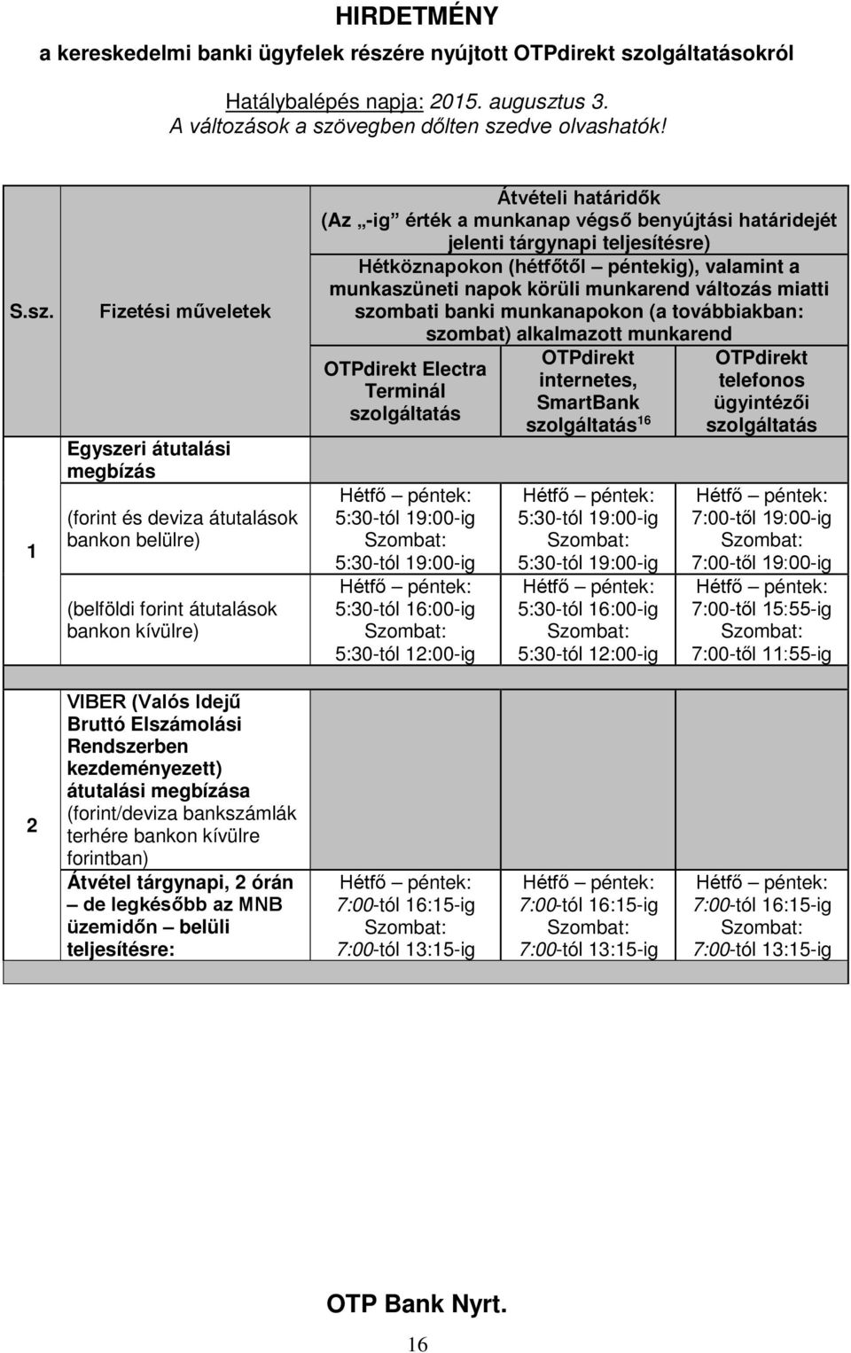 szombat) alkalmazott munkarend OTPdirekt Electra Terminál szolgáltatás 5:30-tól 16:00-ig 5:30-tól 12:00-ig OTPdirekt internetes, SmartBank szolgáltatás 16 5:30-tól 16:00-ig 5:30-tól 12:00-ig