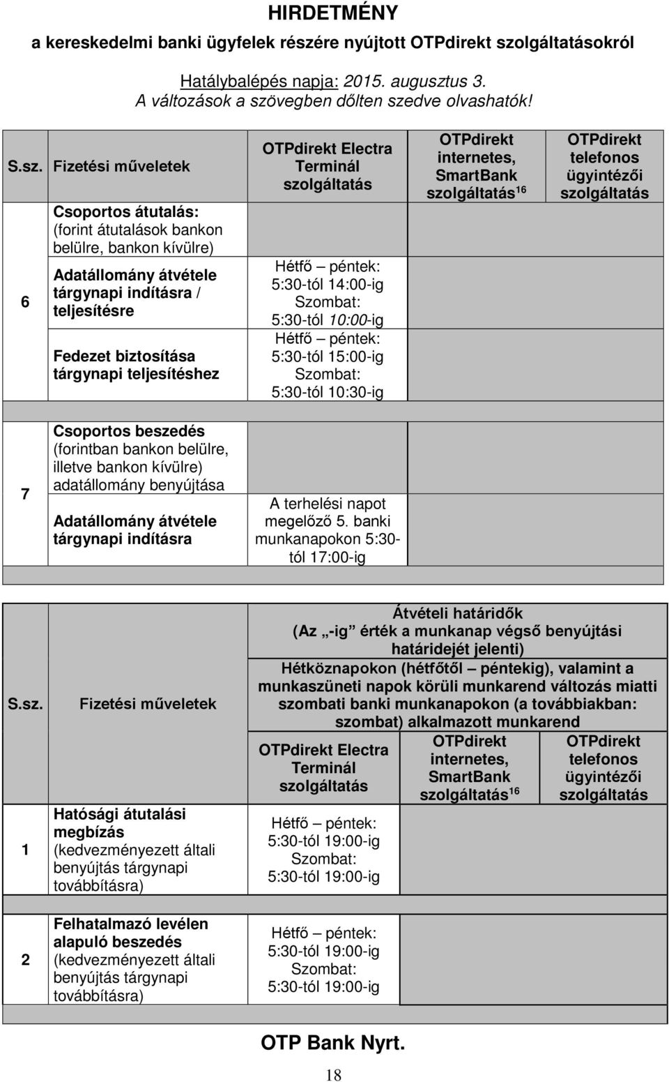 szolgáltatás 7 Csoportos beszedés (forintban bankon belülre, illetve bankon kívülre) adatállomány benyújtása Adatállomány átvétele tárgynapi indításra A terhelési napot megelőző 5.