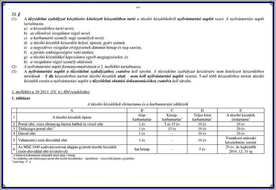 A tűzoltó készülékek élettartama és a karbantartási időközök - PDF Free  Download