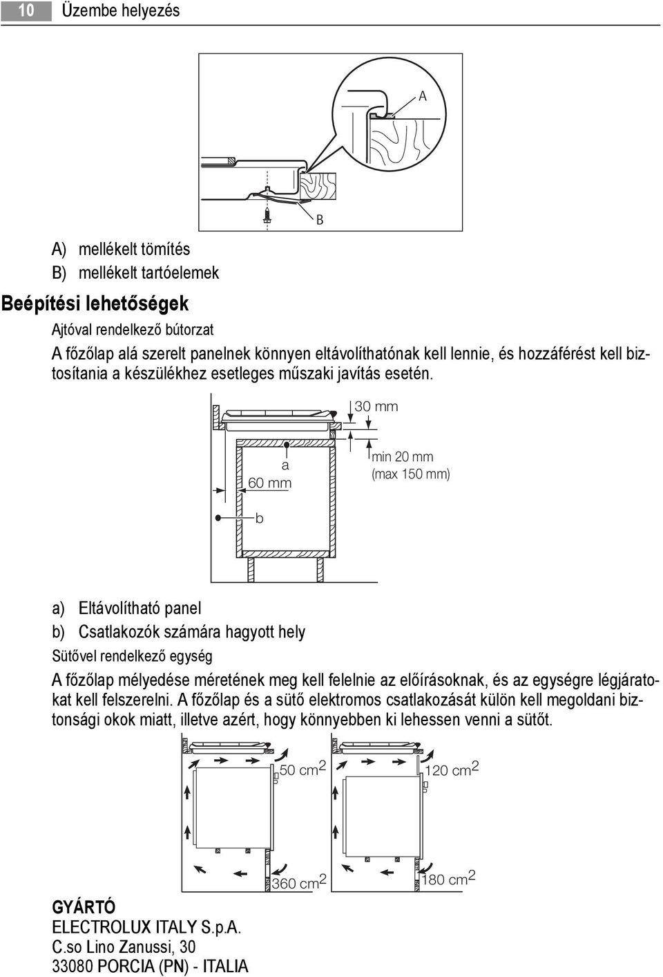 30 mm a 60 mm min 20 mm (max 150 mm) b a) Eltávolítható panel b) Csatlakozók számára hagyott hely Sütővel rendelkező egység A főzőlap mélyedése méretének meg kell felelnie az előírásoknak,