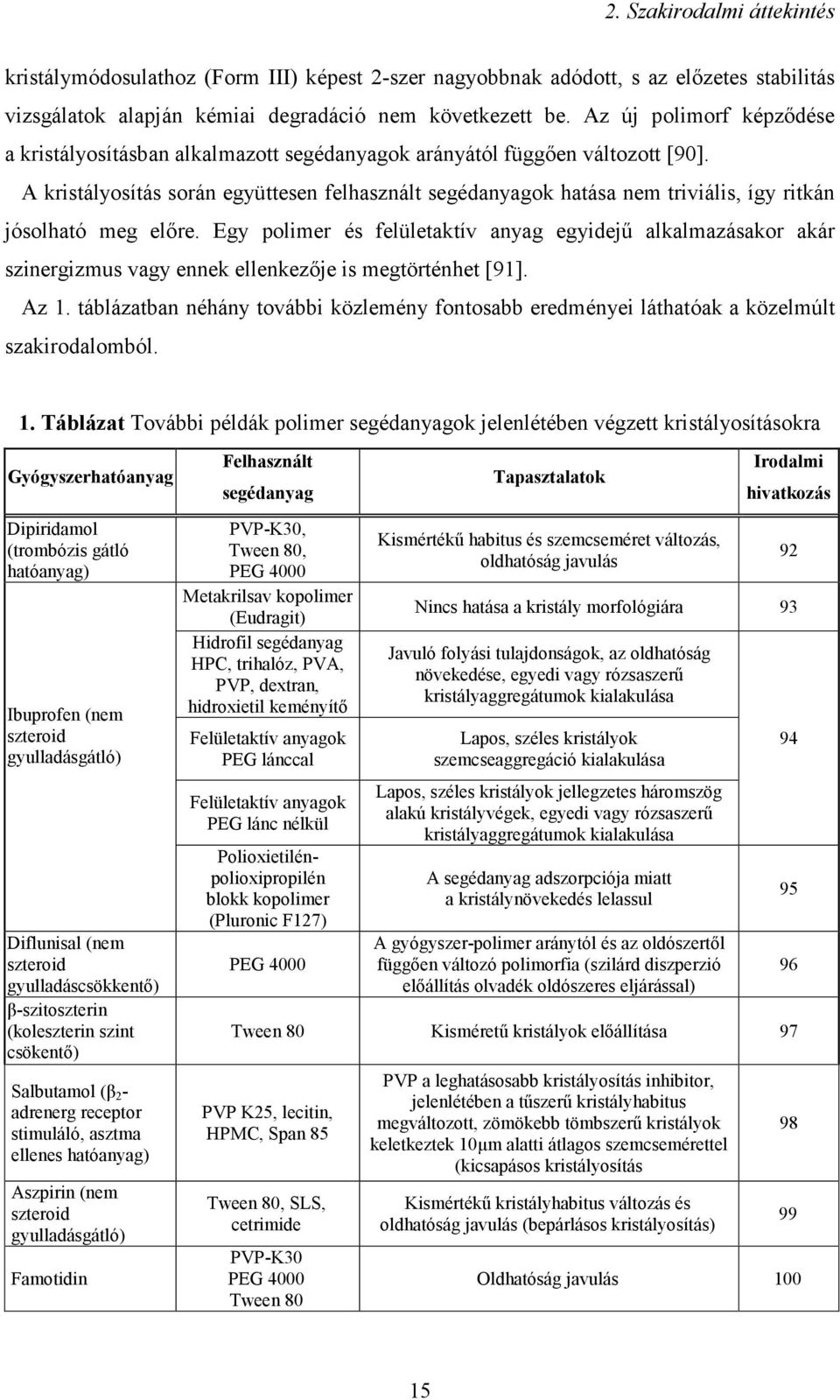 A kristályosítás során együttesen felhasznált segédanyagok hatása nem triviális, így ritkán jósolható meg előre.
