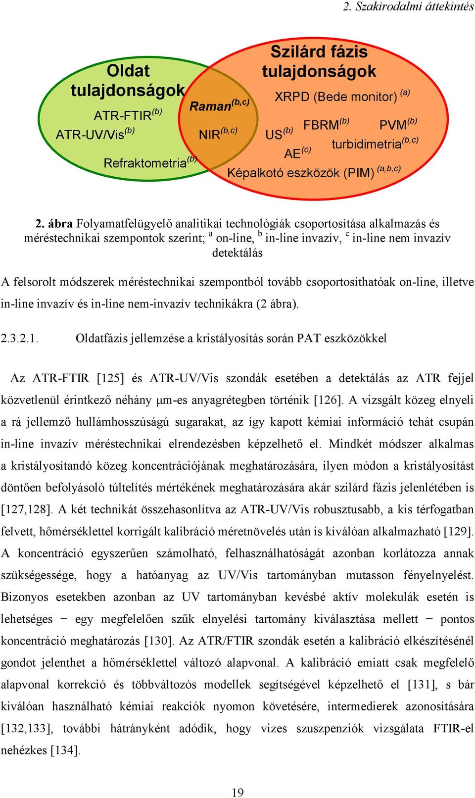 ábra Folyamatfelügyelő analitikai technológiák csoportosítása alkalmazás és méréstechnikai szempontok szerint; a on-line, b in-line invazív, c in-line nem invazív detektálás A felsorolt módszerek