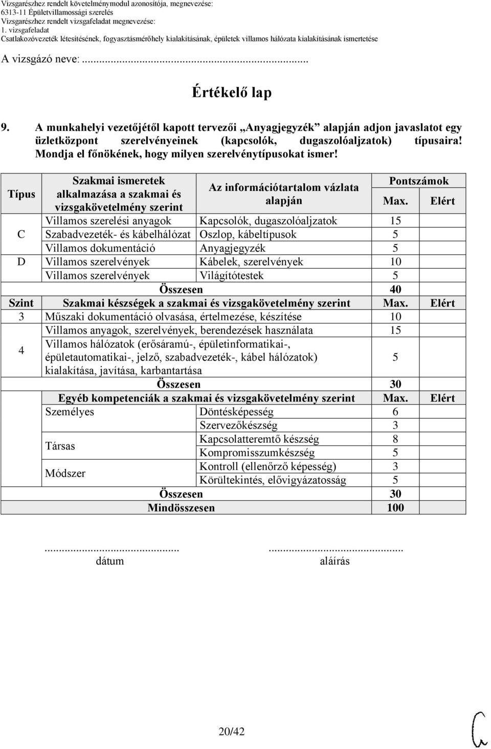 Villamos szerelési anyagok Kapcsolók, dugaszolóaljzatok 15 Szabadvezeték- és kábelhálózat Oszlop, kábeltípusok 5 Villamos dokumentáció Anyagjegyzék 5 Elért D Villamos szerelvények Kábelek,