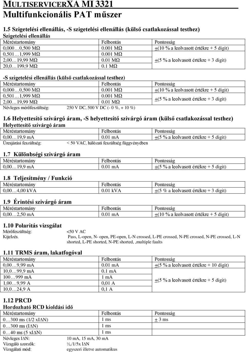 001 MΩ +(10 % a leolvasott értékre + 5 digit) 0,501 1,999 MΩ 0.001 MΩ 2,00 19,99 MΩ 0.01 MΩ +(5 % a leolvasott értékre + 3 digit) Névleges mérőfeszültség: 250 V DC, 500 V DC (- 0 %, + 10 %) 1.
