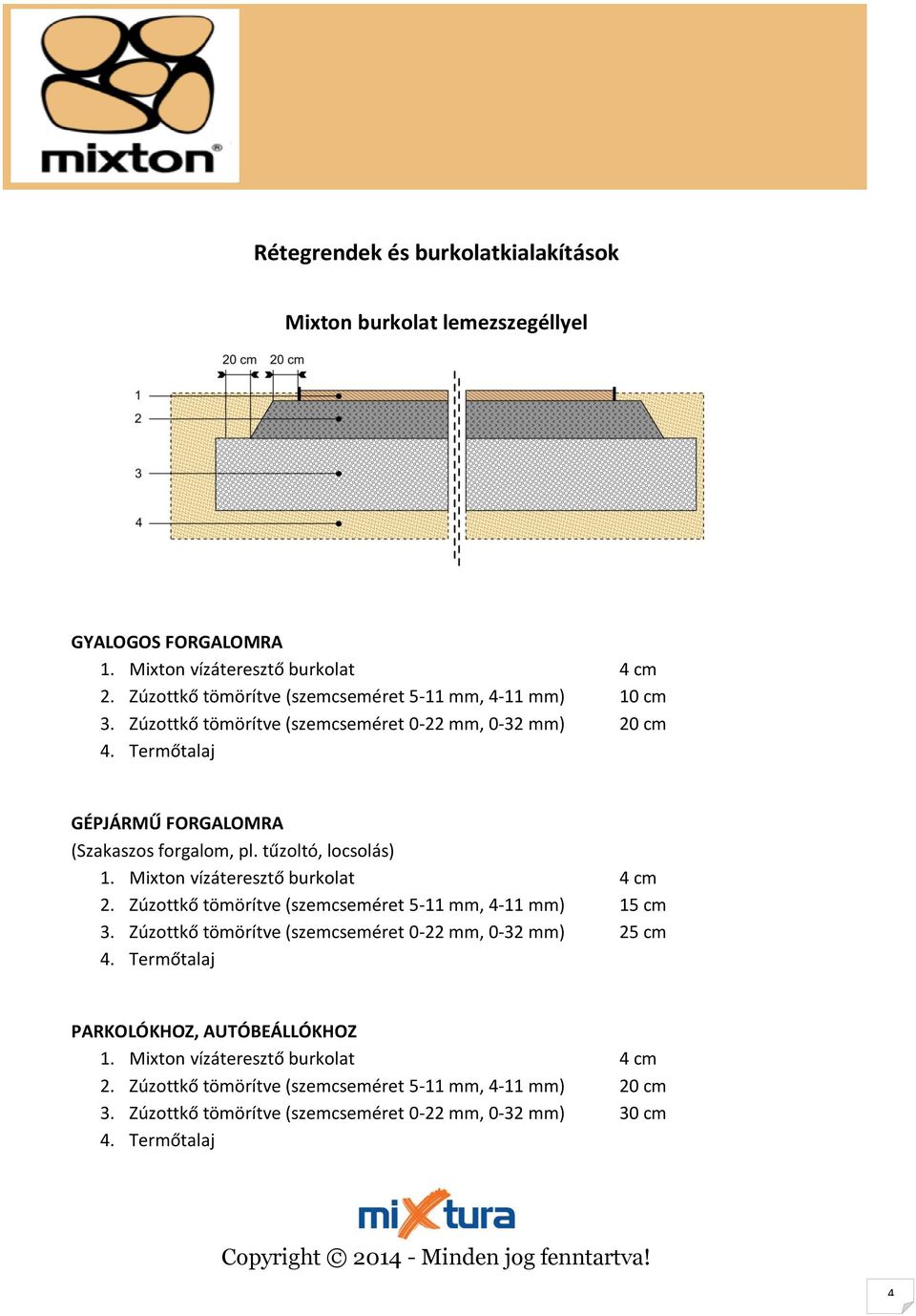 Zúzottkő tömörítve (szemcseméret 0-22 mm, 0-32 mm) 20 cm GÉPJÁRMŰ FORGALOMRA (Szakaszos forgalom, pl. tűzoltó, locsolás) 2.