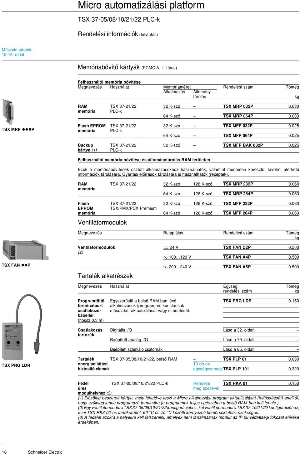 030 memória PLC-k 64 K-szó TSX MRP 064P 0.030 TSX MRP P Flash EPROM TSX 37-21/22 32 K-szó TSX MFP 032P 0.025 memória PLC-k 64 K-szó TSX MFP 064P 0.025 Backup TSX 37-21/22 32 K-szó TSX MFP BAK 032P 0.