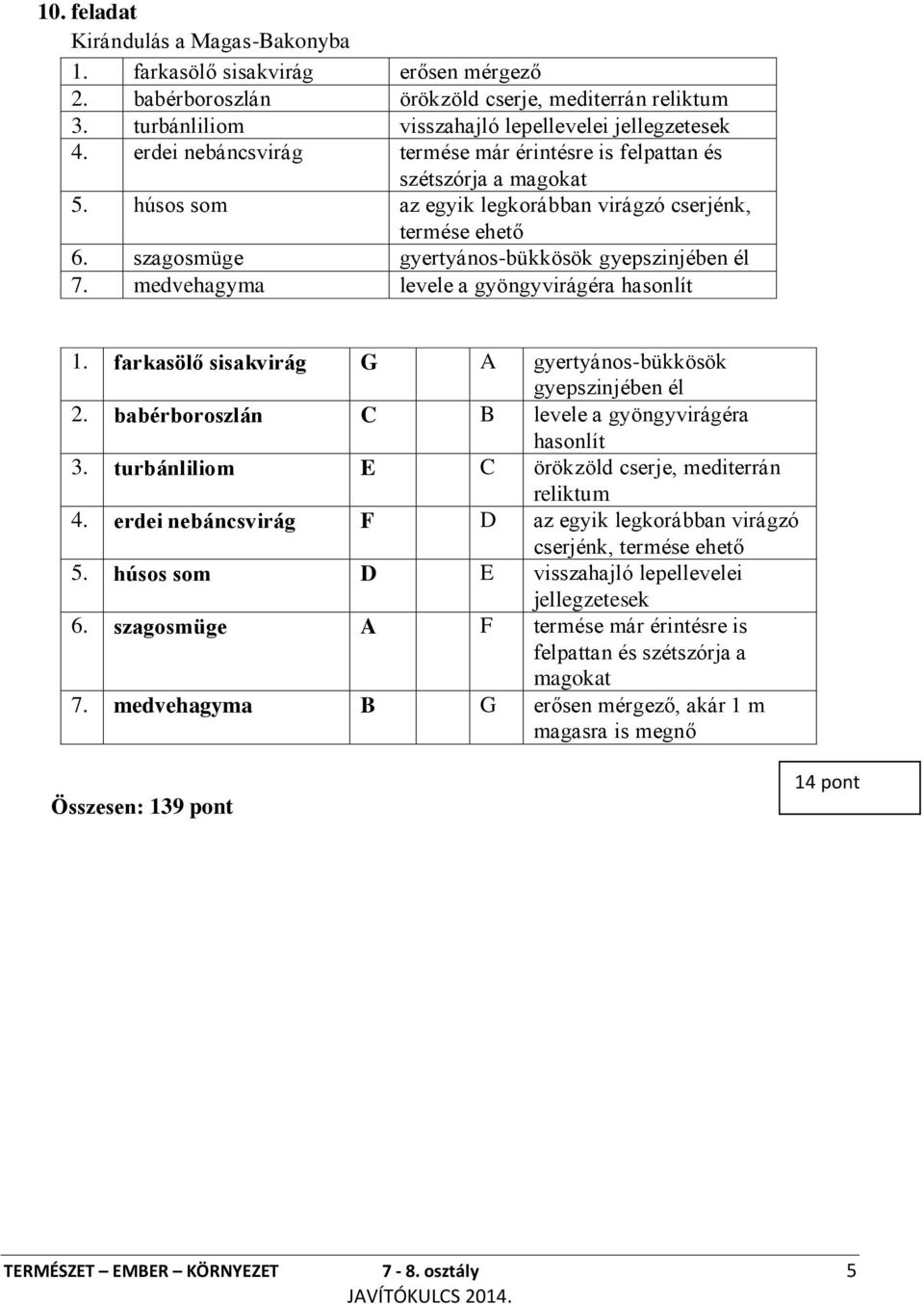 medvehagyma levele a gyöngyvirágéra hasonlít 1. farkasölő sisakvirág G A gyertyános-bükkösök gyepszinjében él 2. babérboroszlán C B levele a gyöngyvirágéra hasonlít 3.