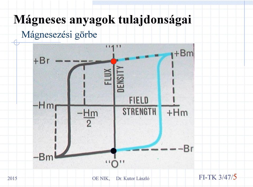 tulajdonságai