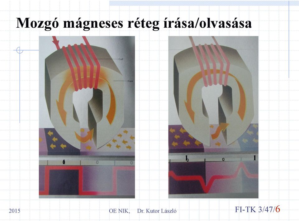 réteg