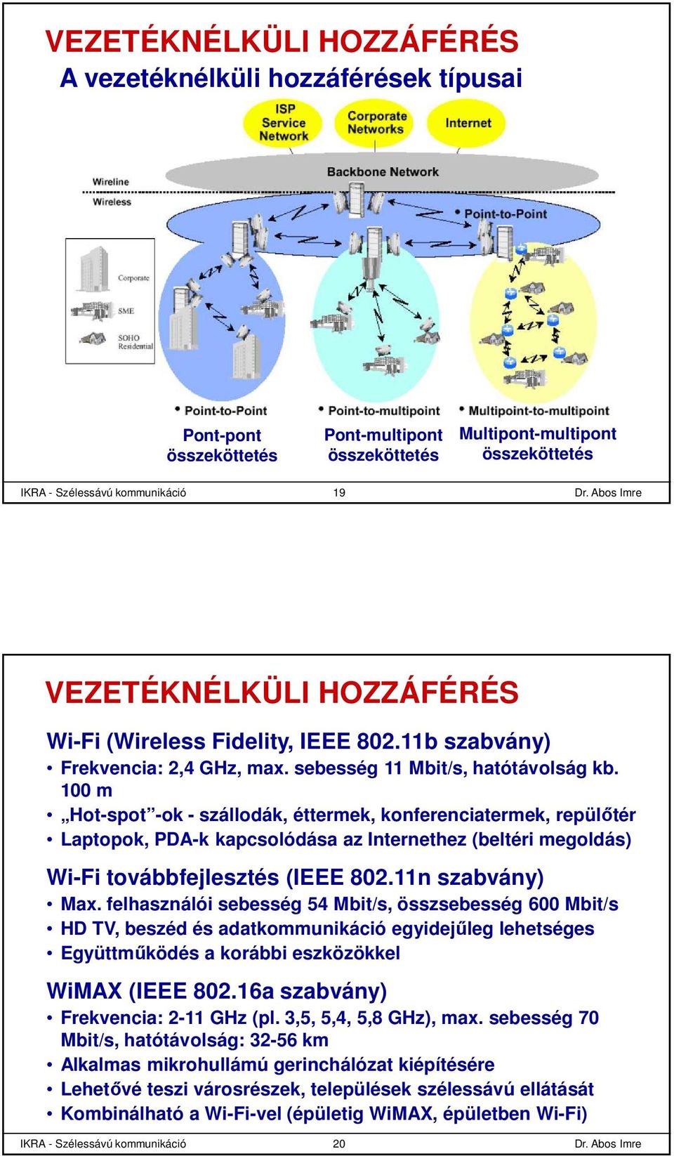100 m Hot-spot -ok - szállodák, éttermek, konferenciatermek, repülőtér Laptopok, PDA-k kapcsolódása az Internethez (beltéri megoldás) Wi-Fi továbbfejlesztés (IEEE 802.11n szabvány) Max.