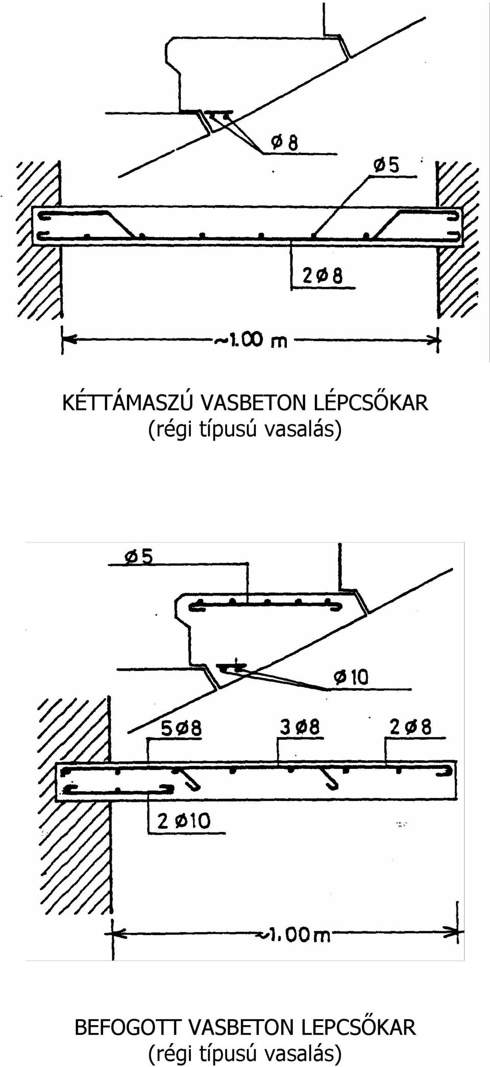 vasalás) BEFOGOTT