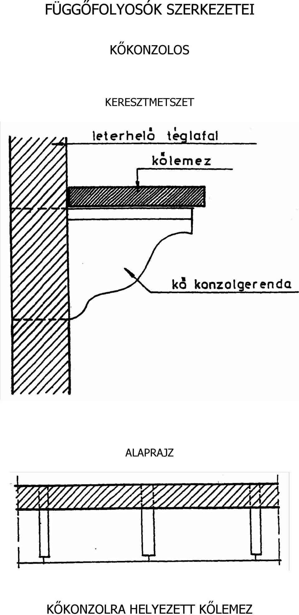 KERESZTMETSZET