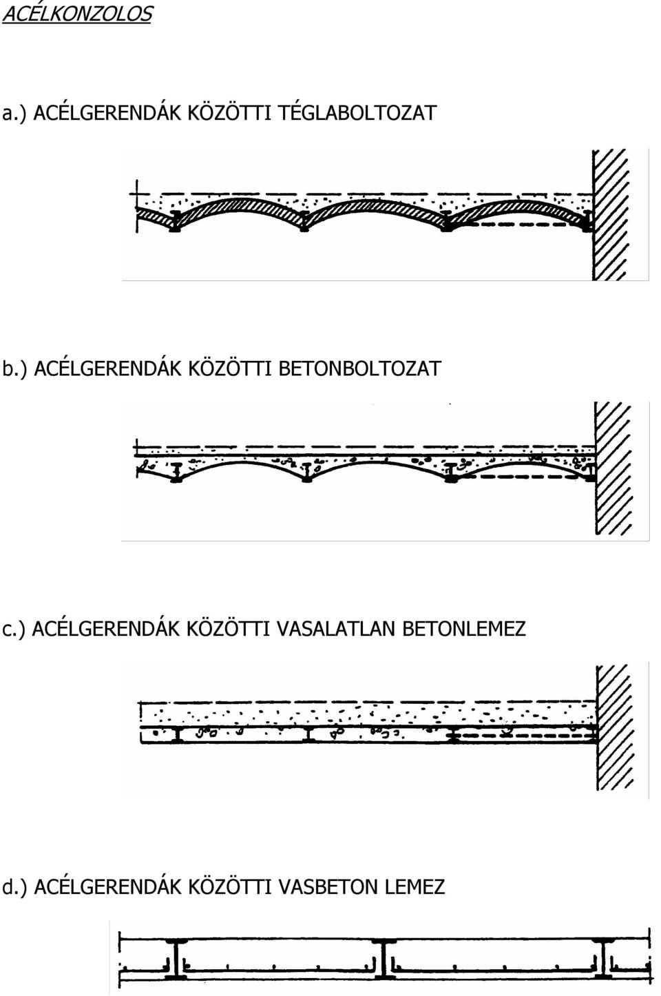 ) ACÉLGERENDÁK KÖZÖTTI BETONBOLTOZAT c.