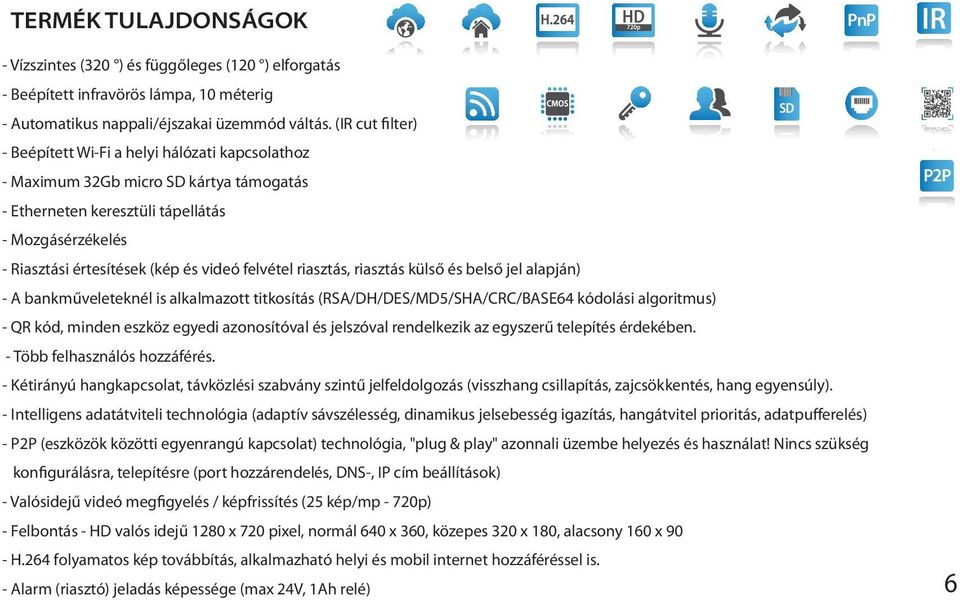 videó felvétel riasztás, riasztás külső és belső jel alapján) - A bankműveleteknél is alkalmazott titkosítás (RSA/DH/DES/MD5/SHA/CRC/BASE64 kódolási algoritmus) - QR kód, minden eszköz egyedi