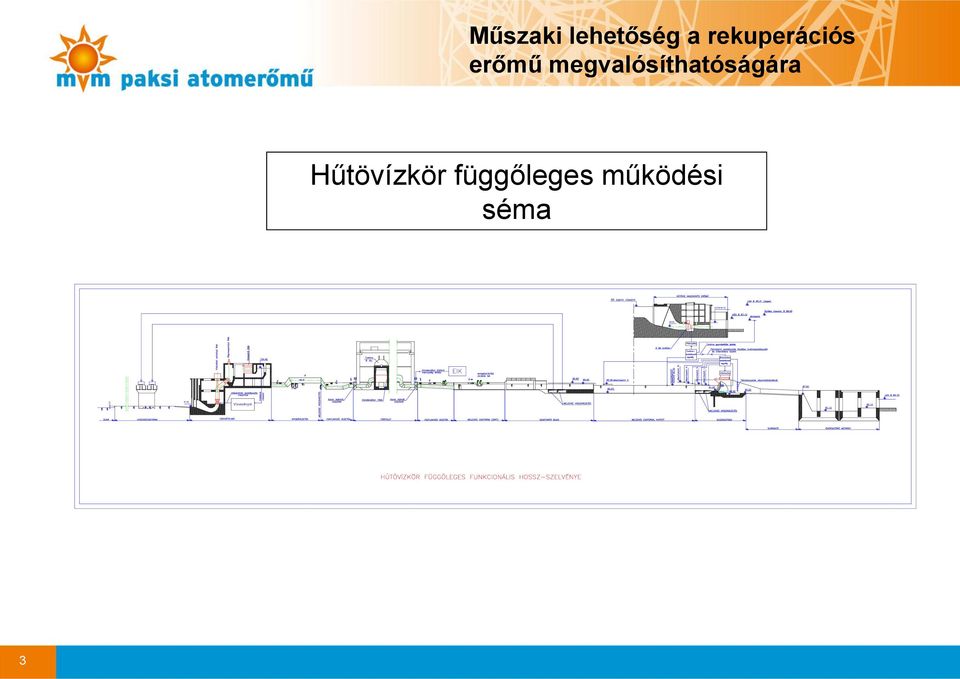 megvalósíthatóságára Hűtövízkör