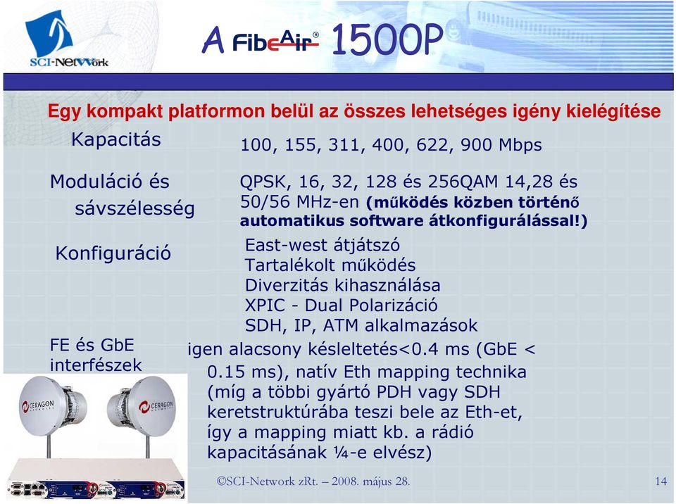 ) East-west átjátszó Tartalékolt mőködés Diverzitás kihasználása XPIC - Dual Polarizáció SDH, IP, ATM alkalmazások igen alacsony késleltetés<0.4 ms (GbE < 0.