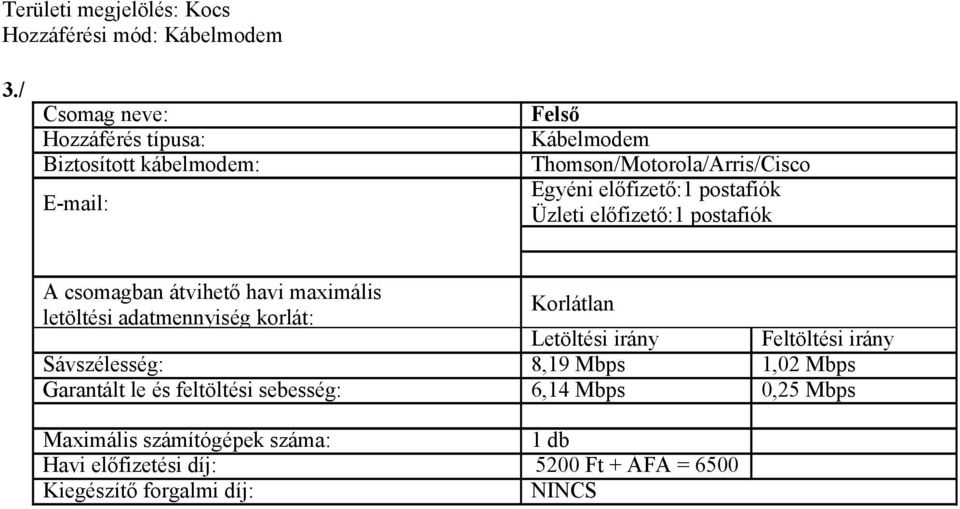 Garantált le és feltöltési sebesség: 6,14 Mbps