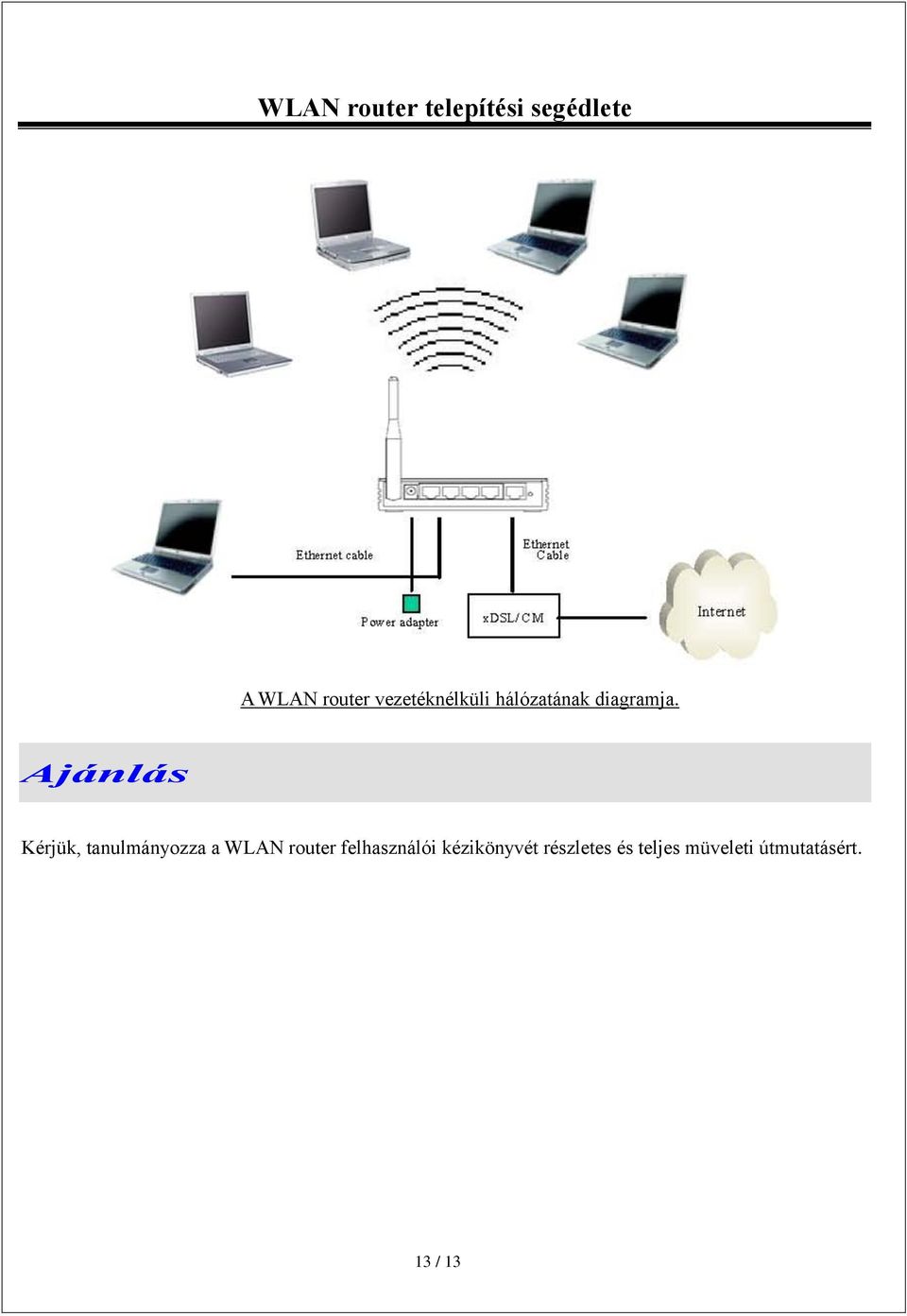 Ajánlás Kérjük, tanulmányozza a WLAN