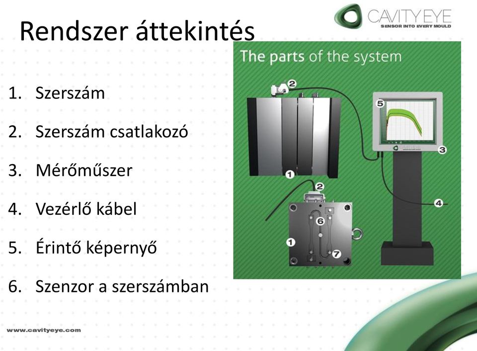 Szerszám csatlakozó 3.