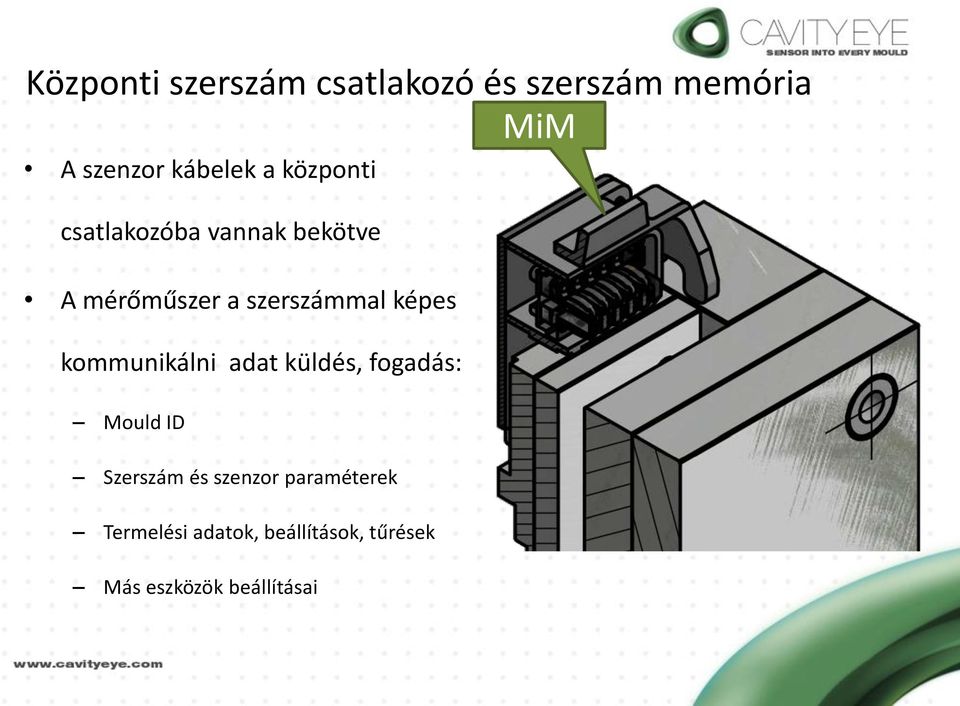 képes kommunikálni adat küldés, fogadás: Mould ID Szerszám és szenzor