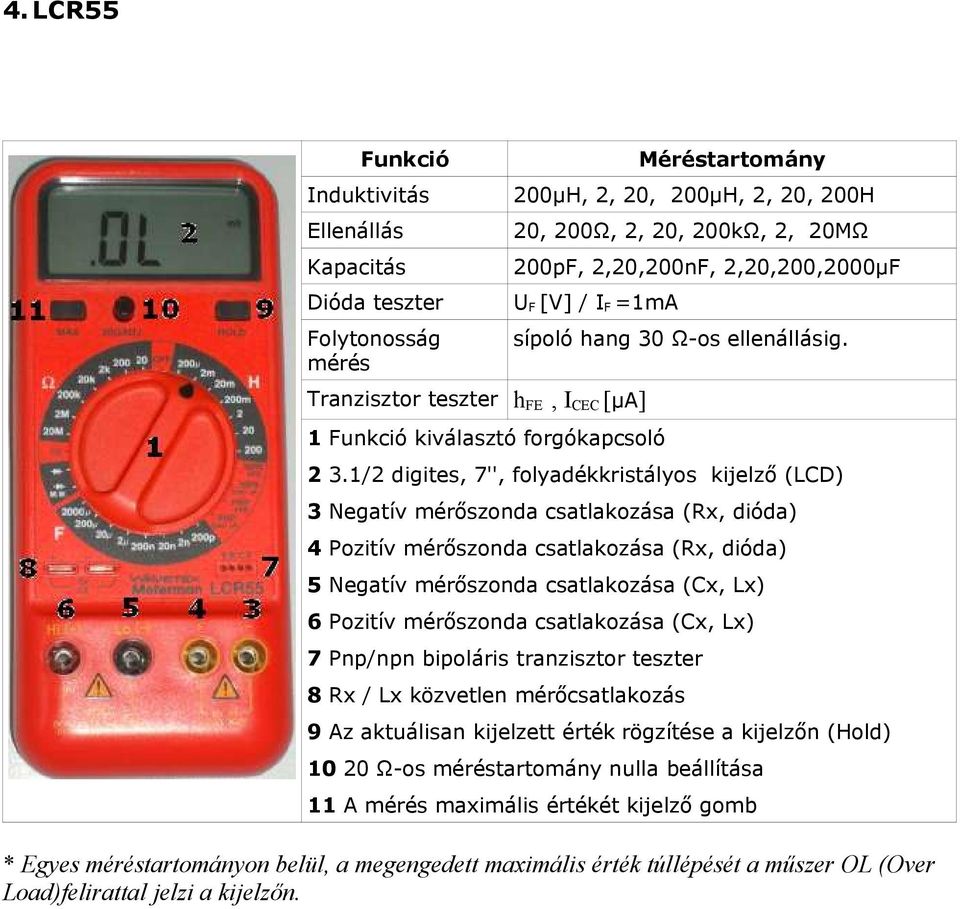 1/2 digites, 7'', folyadékkristályos kijelző (LCD) 3 Negatív mérőszonda csatlakozása (Rx, dióda) 4 Pozitív mérőszonda csatlakozása (Rx, dióda) 5 Negatív mérőszonda csatlakozása (Cx, Lx) 6 Pozitív